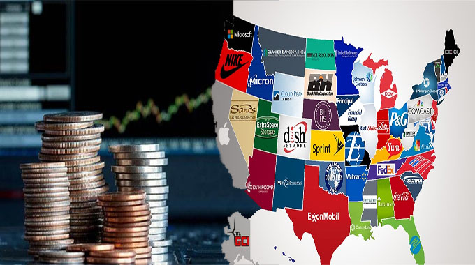 How to Identify the Largest US Stocks by Market Cap