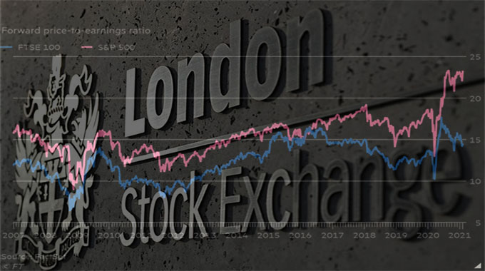 How to Invest in UK Stocks: Tips for Beginners